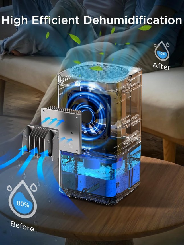 Inside of the EasyAcc® 1200ml Electric Dehumidifier