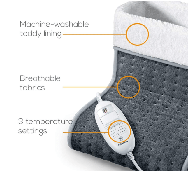 Grey foot warmer with white remote and graphics