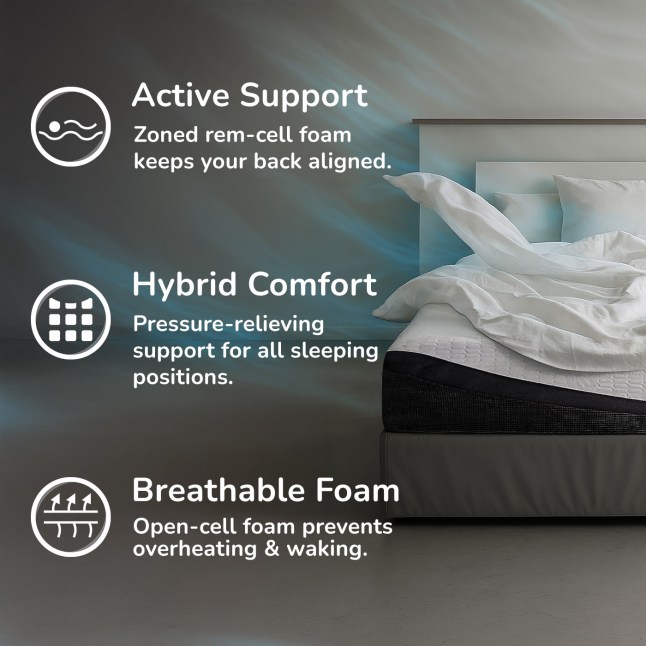 Information on REM-Fit® Hybrid Pocket 1000 Mattress